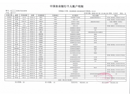 贵州工资流水制作案例