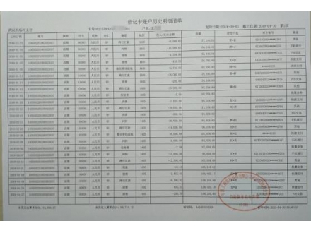 贵州个人流水制作案例