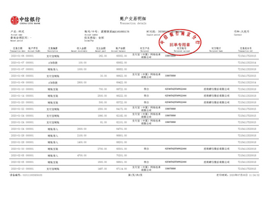 贵州个人房贷流水制作