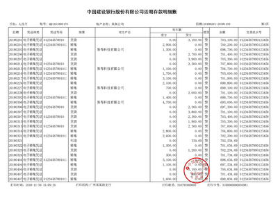 贵州对公流水制作案例